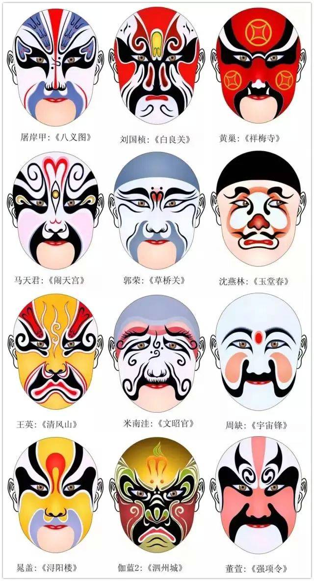 京剧脸谱图片