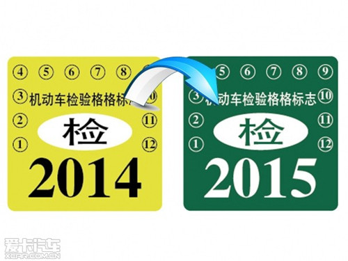 车辆管理所：车辆年检需要身份证吗