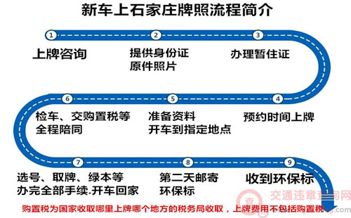 车辆管理所：盗窃车牌怎么处罚规定