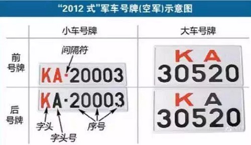 交警：代办车牌委托书怎么写