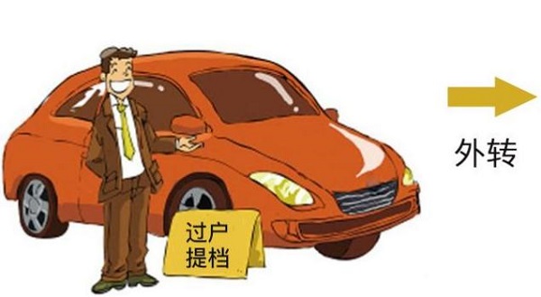 交管局：贷款车可以换车牌吗