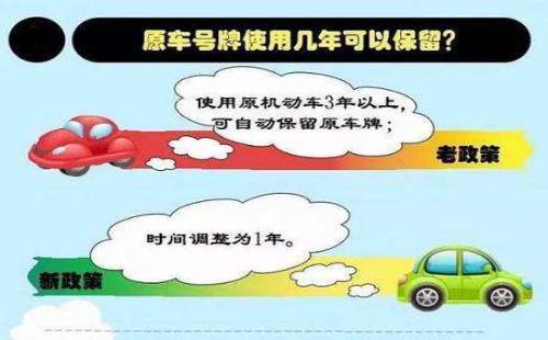 [交通违章]坐长途车有哪些要注意