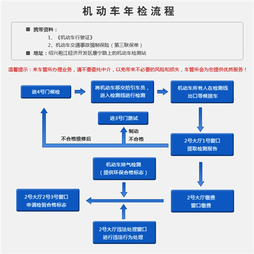 [违章]我自己亲身经历的一次车祸