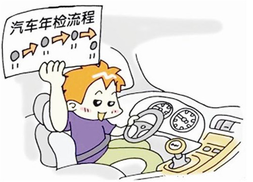 [违章攻略]C1驾照都可以开什么车？