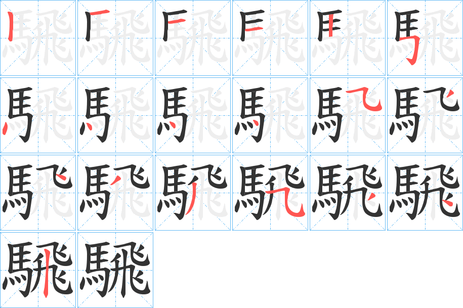 騛字的笔顺分步演示