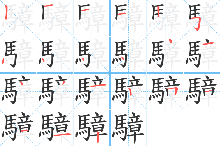 騿字的笔顺分步演示